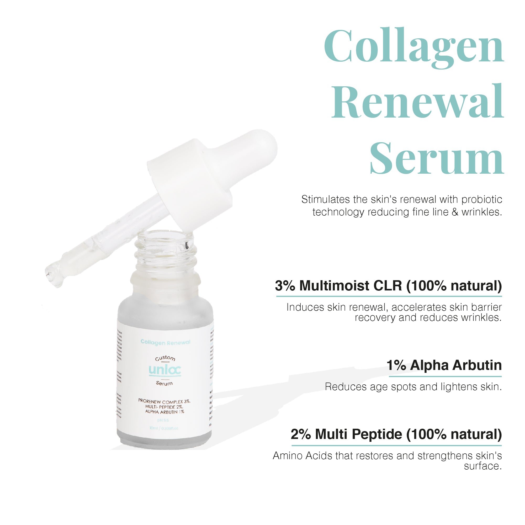 Unloc Collagen Renewal Custom Serum